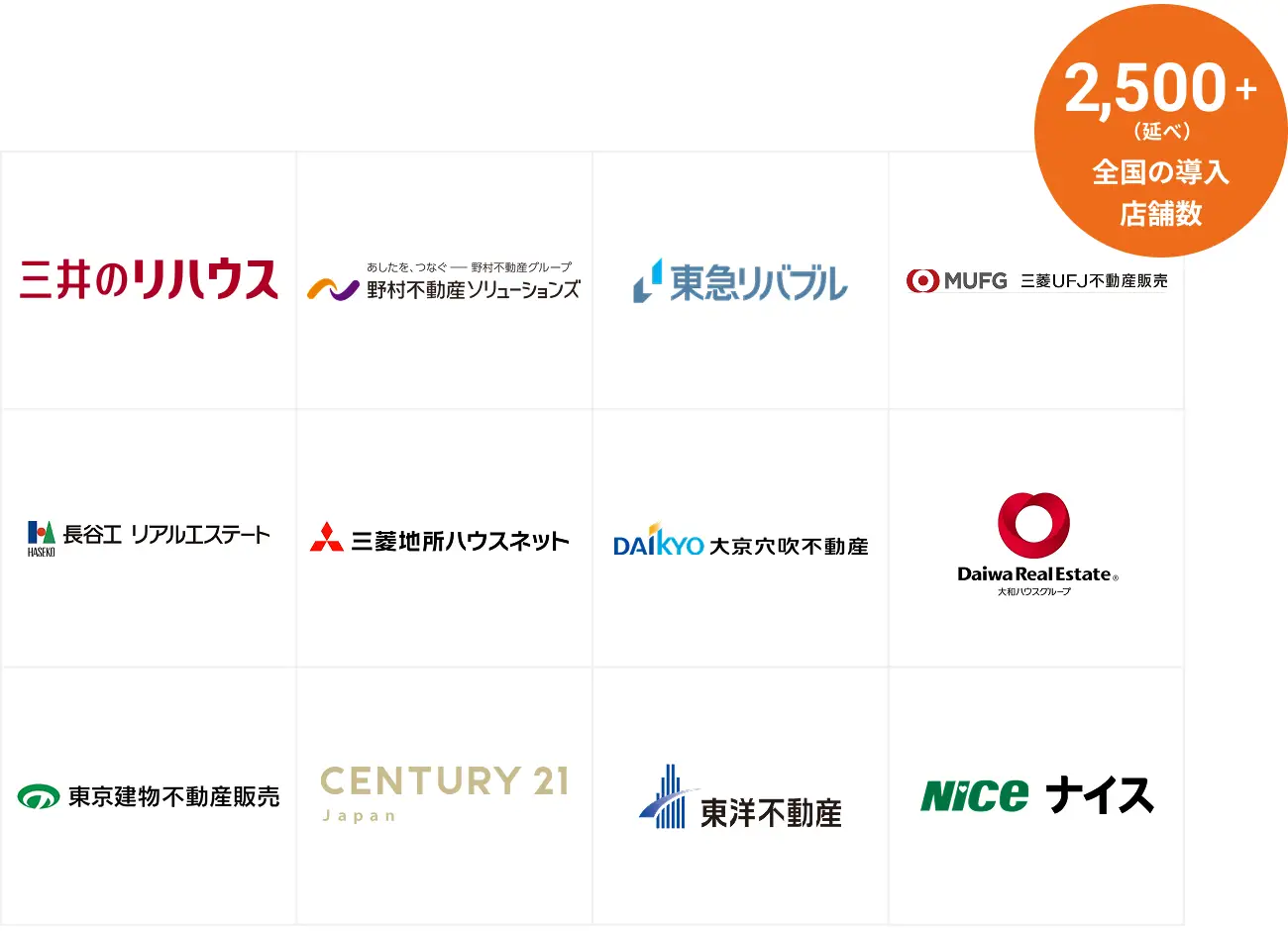 Benefit 4 イメージ（導入企業ロゴ一覧）