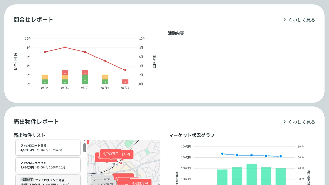 問い合わせレポートや売出物件レポートを表示するマイページ画面