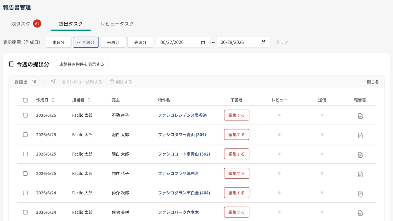 営業活動報告書の管理画面