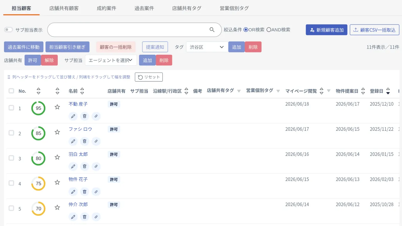 スコアリングを並べた顧客一覧画面