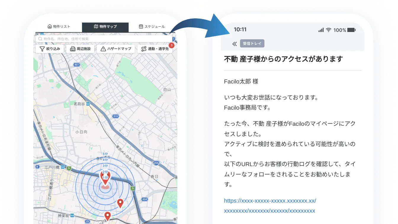 顧客がマイページにログインすると営業の電話に通知が届く画面イメージ