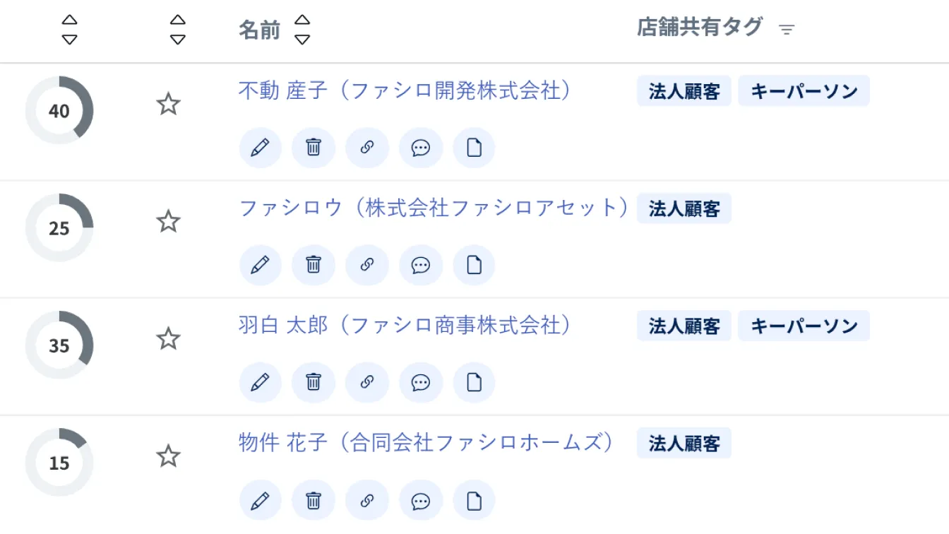 会社情報などを含めて法人顧客を管理する顧客一覧画面