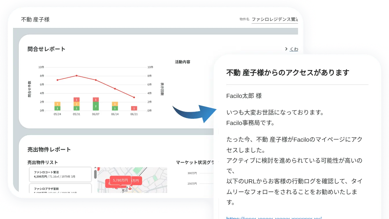 売主マイページへのアクセス時の通知画面イメージ