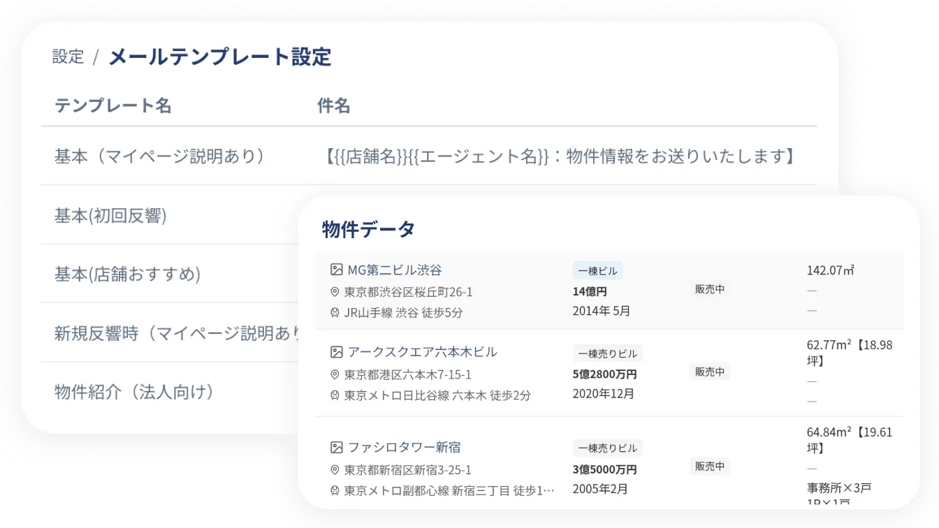 メールテンプレート設定画面と物件データの店内共有画面イメージ