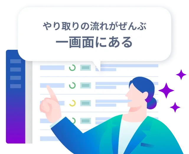 コミュニケーションのお悩み解決イメージ。導入により全部一画面にある状態になることを示している。
