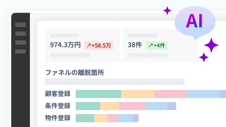 媒体ごとのAI反響分析のイメージです。