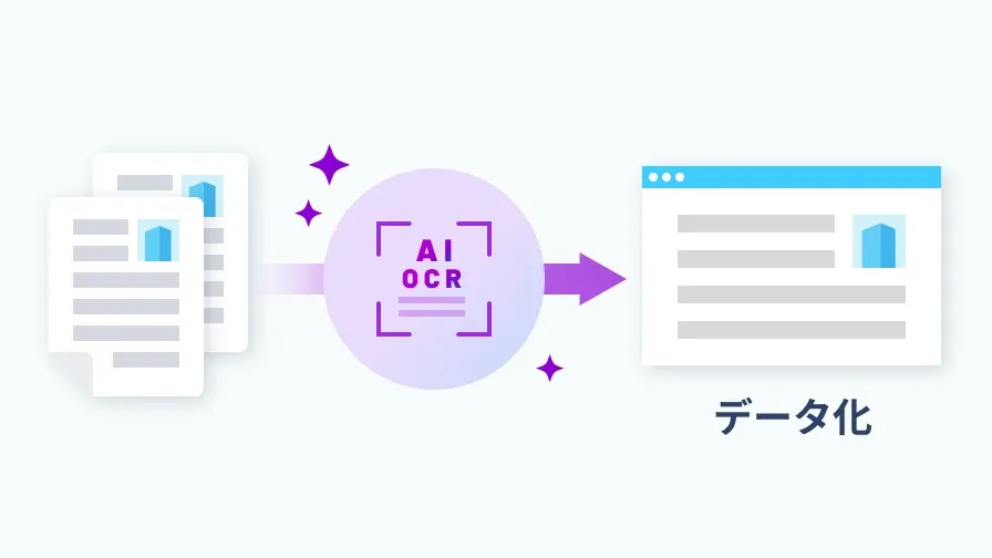 取得した調査書類がAIによるOCR機能でデータ化されているイメージ。