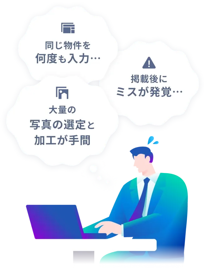 各不動産ポータルへの入稿作業のお悩みのイメージです。掲載後にミスが発覚する、同じ物件を何度も入力している、大量の写真の選定と加工が手間であることを示しています。