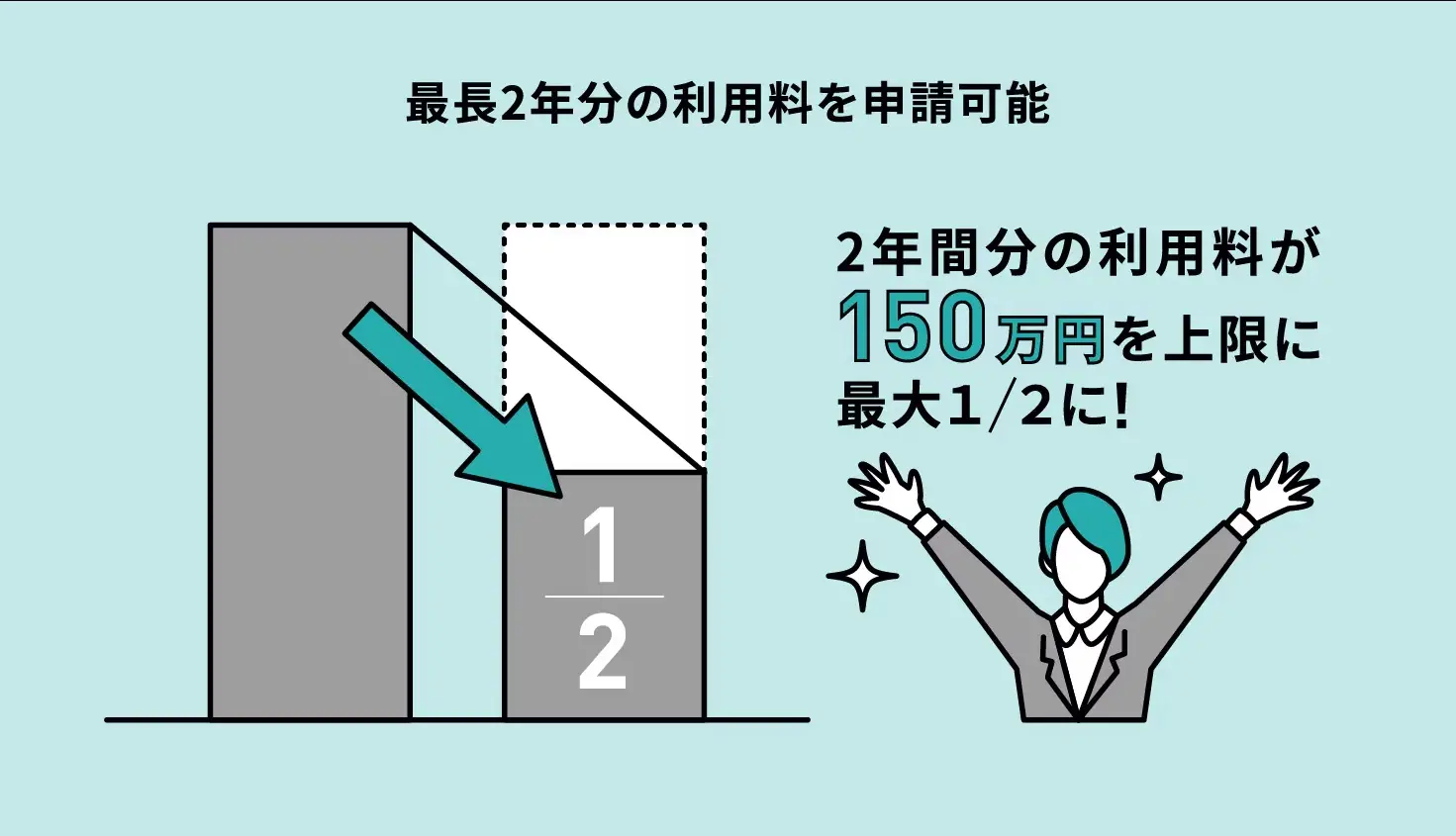 最長2年分の利用料を申請可能