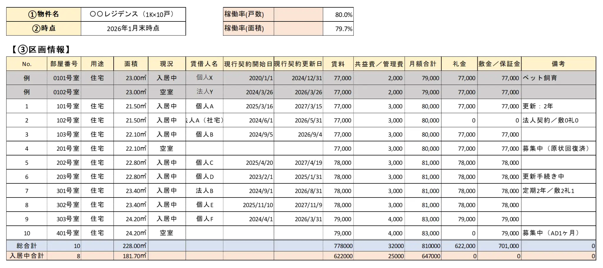 レントロールのアパート・マンション用テンプレート