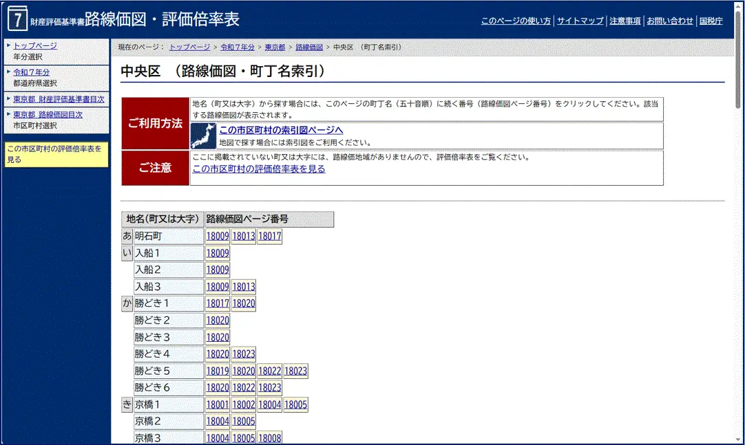 路線価の調べ方4.町丁名索引が表示される