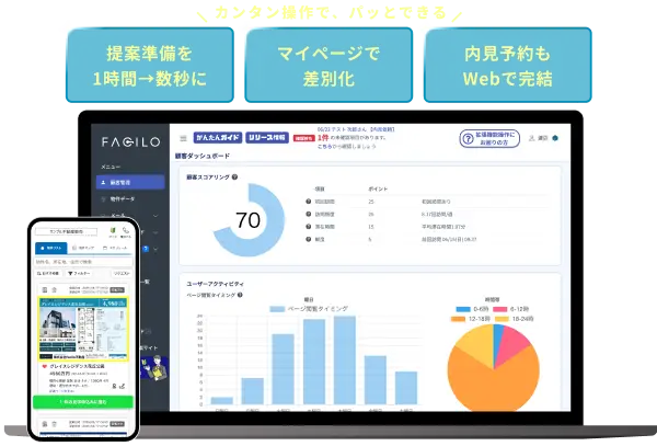 かんたん操作で、パッとできる！提案時間を1時間から数秒に。マイページで差別化。内見予約もウェブで完結。