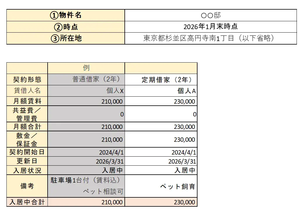 レントロールの戸建て用テンプレート