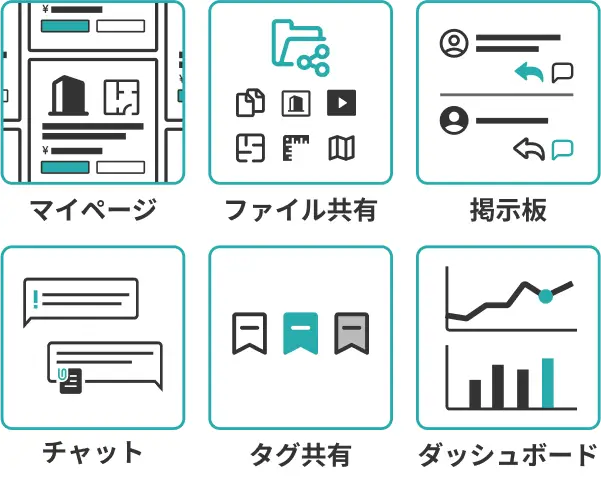 マイページ・ファイル共有・掲示板・チャット・タグ共有・ダッシュボード等の機能があります。