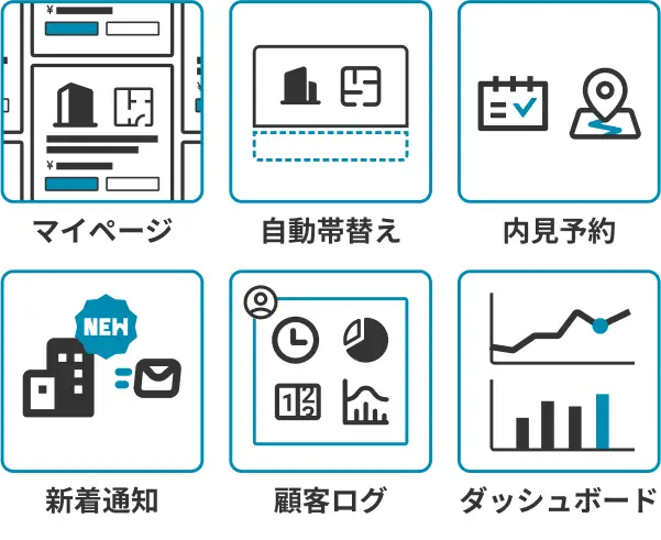 マイページ・自動帯替え・内見予約・新着通知・顧客ログ・ダッシュボード等の機能があります。