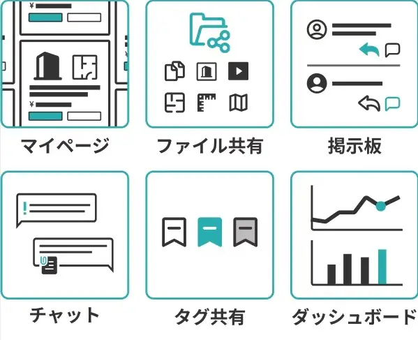 事業用クラウドの活用例が記載された画像
