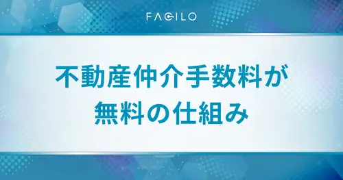 不動産の仲介手数料が無料の仕組みとは？交渉方法や依頼時の注意点を解説