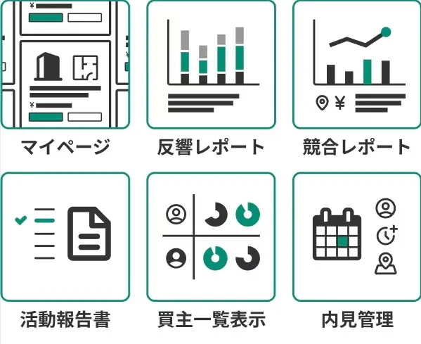 物件売却クラウドの活用例が記載された画像